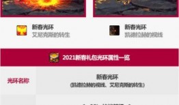 新春宝珠爆料视频下载百度云